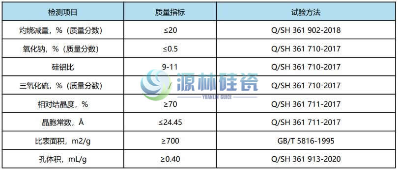 61ded2ba66ef3.jpg 產(chǎn)品標(biāo)準(zhǔn).jpg