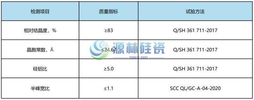 61ded38595ae7.jpg 產(chǎn)品標(biāo)準(zhǔn).jpg