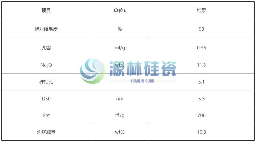 62094378702d4.jpg 表格2.jpg